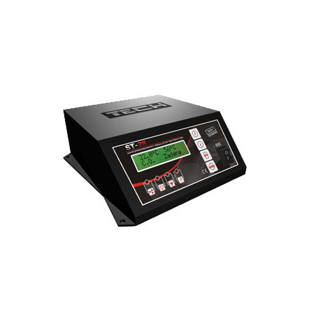 EU-28 zPID
